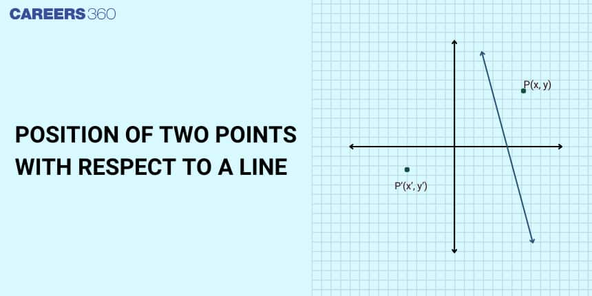 Position of Two Points with Respect to a Line